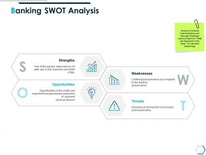 Banking swot analysis opportunities ppt powerpoint presentation themes