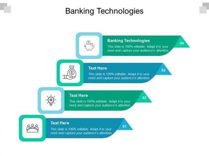 Banking technologies ppt powerpoint presentation slides skills cpb