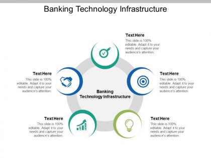 Banking technology infrastructure ppt powerpoint presentation professional images cpb