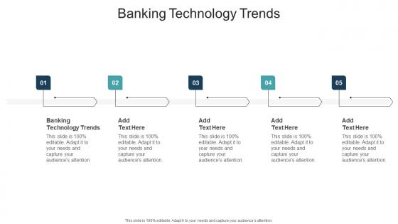 Banking Technology Trends In Powerpoint And Google Slides Cpb