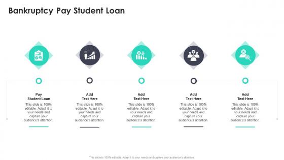 Bankruptcy Pay Student Loan In Powerpoint And Google Slides Cpb