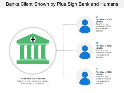 Banks client shown by plus sign bank and humans