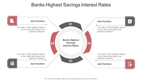 Banks Highest Savings Interest Rates In Powerpoint And Google Slides Cpb