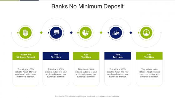 Banks No Minimum Deposit In Powerpoint And Google Slides Cpb