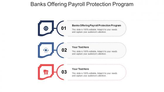 Banks offering payroll protection program ppt powerpoint presentation pictures deck cpb