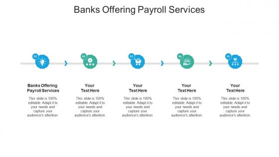 Banks offering payroll services ppt powerpoint presentation summary slide download cpb
