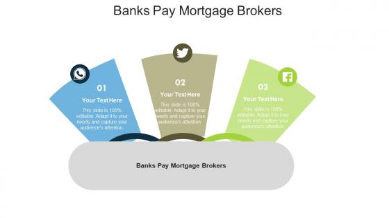Banks pay mortgage brokers ppt powerpoint presentation professional example topics cpb