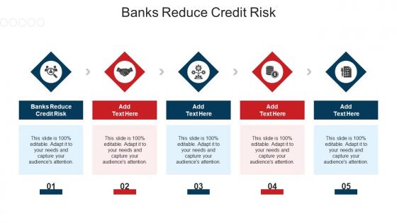 Banks Reduce Credit Risk Ppt Powerpoint Presentation Ideas Show Cpb