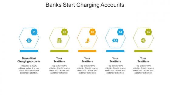 Banks start charging accounts ppt powerpoint presentation graphics cpb