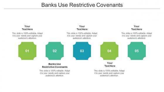 Banks Use Restrictive Covenants Ppt Powerpoint Presentation Outline Design Inspiration Cpb
