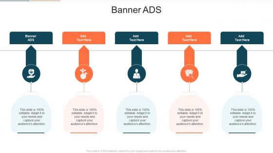 Banner Ads In Powerpoint And Google Slides Cpb