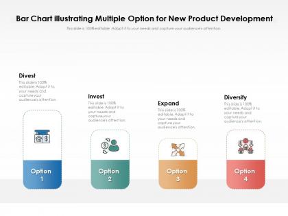 Bar chart illustrating multiple option for new product development