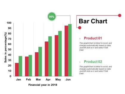 Bar chart ppt visual aids infographics