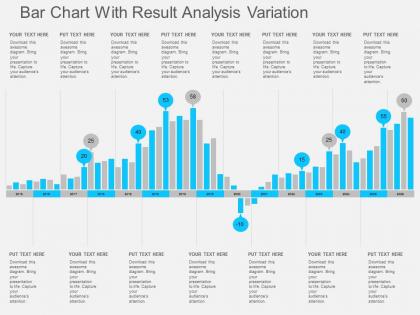 Bar chart with result analysis variation flat powerpoint design