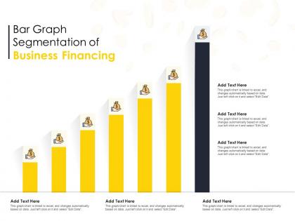 Bar graph segmentation of business financing