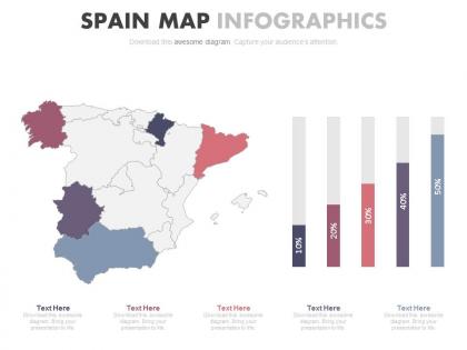Bar graph with map of spain for financial analysis powerpoint slides