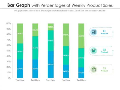 Bar graph with percentages of weekly product sales infographic template