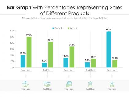 Bar graph with percentages representing sales of different products infographic template