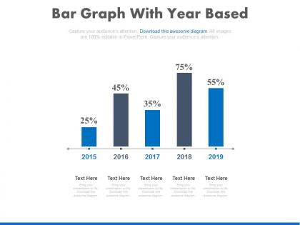 Bar graph with year based timeline percentage chart powerpoint slides