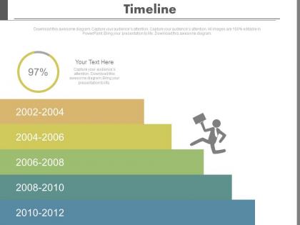 Bar graph with year based timeline powerpoint slides