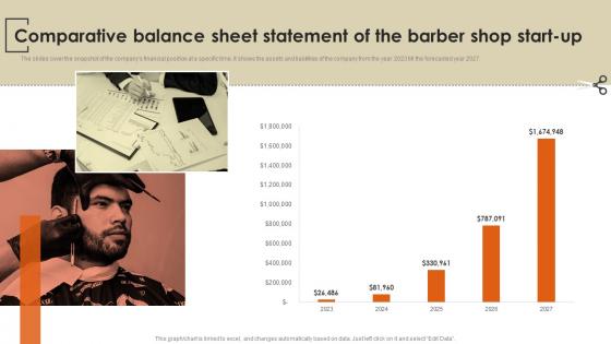 Barber Shop Business Plan Comparative Balance Sheet Statement Of The Barber Shop Start Up BP SS