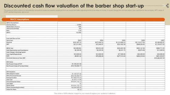 Barber Shop Business Plan Discounted Cash Flow Valuation Of The Barber Shop Start Up BP SS