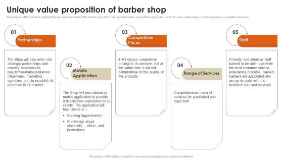 Barber Shop Business Plan Unique Value Proposition Of Barber Shop BP SS