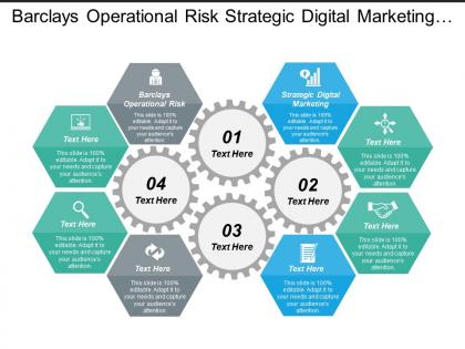 Barclays operational risk strategic digital marketing marketing strategies cpb