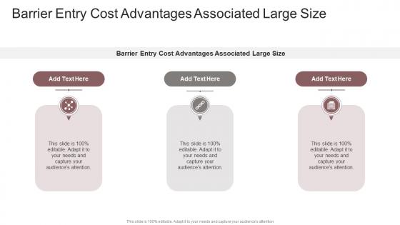 Barrier Entry Cost Advantages Associated Large Size In Powerpoint And Google Slides Cpb