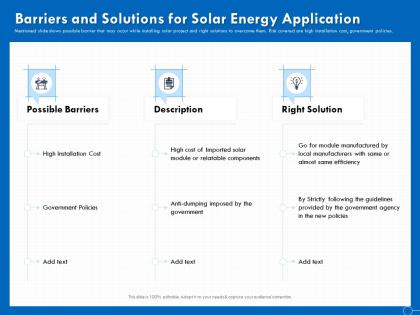 Barriers and solutions for solar energy application cost ppt powerpoint presentation
