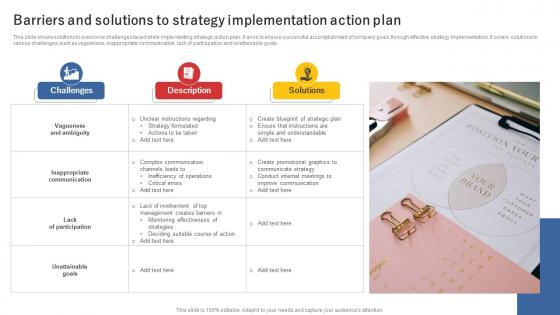 Barriers And Solutions To Strategy Implementation Action Plan