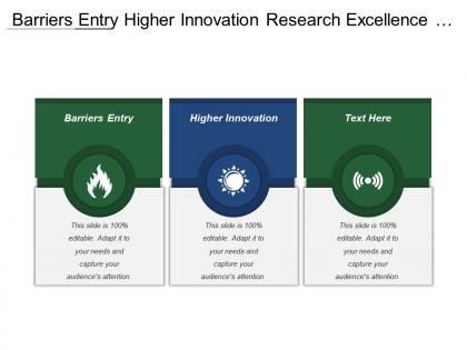 Barriers entry higher innovation research excellence student employability
