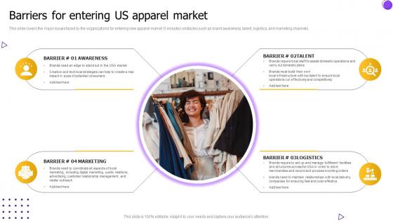 Barriers For Entering Us Apparel Market Entry Strategy For International Expansion