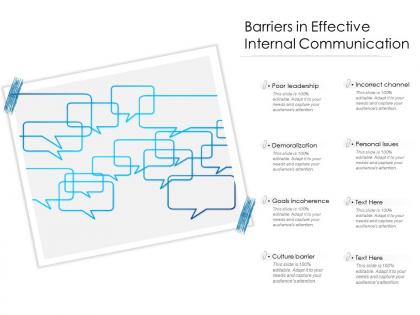 Barriers in effective internal communication