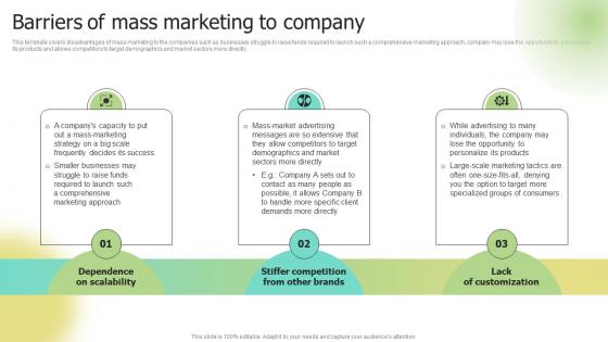 Barriers Of Mass Marketing To Company Selecting Target Markets And Target Market Strategies