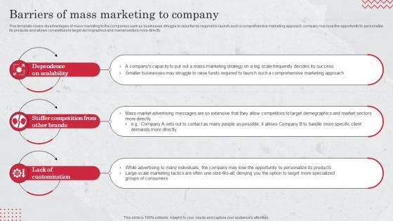 Barriers Of Mass Marketing To Company Target Market Definition Examples Strategies And Analysis