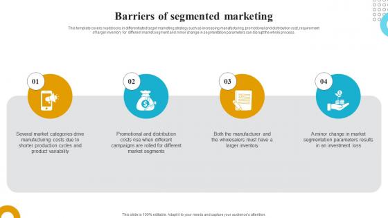 Barriers Of Segmented Marketing How To Create A Target Market Strategy Strategy Ss V