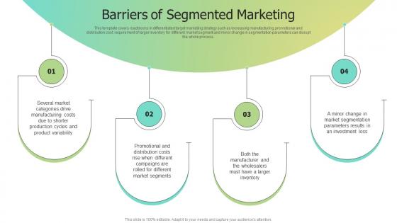 Barriers Of Segmented Marketing Selecting Target Markets And Target Market Strategies