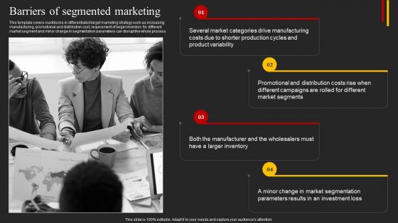Barriers Of Segmented Marketing Top 5 Target Marketing Strategies You Need Strategy SS