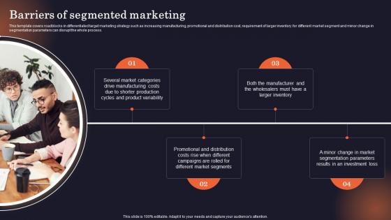 Barriers Of Segmented Marketing Why Is Identifying The Target Market