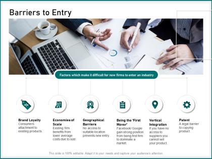 Barriers to entry geographical barriers ppt powerpoint presentation visual aids portfolio