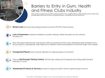 Barriers to entry in gym health and fitness clubs industry health and fitness clubs industry ppt grid