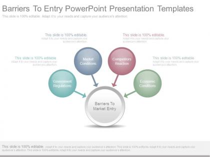 Barriers to entry powerpoint presentation templates