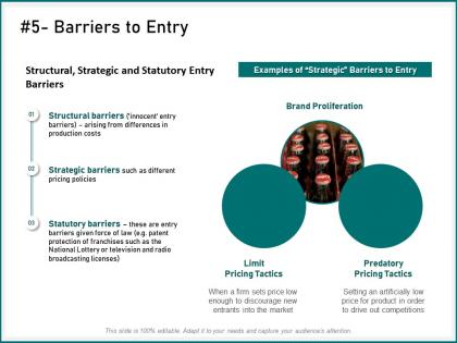 Barriers to entry predatory national lottery ppt powerpoint presentation visual aids model