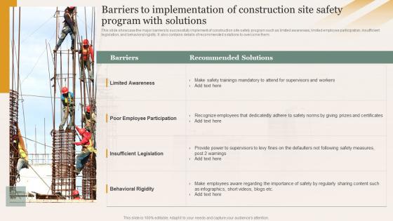 Barriers To Implementation Of Construction Site Safety Program With Solutions