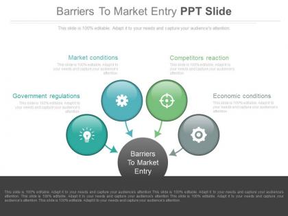 Barriers to market entry ppt slide