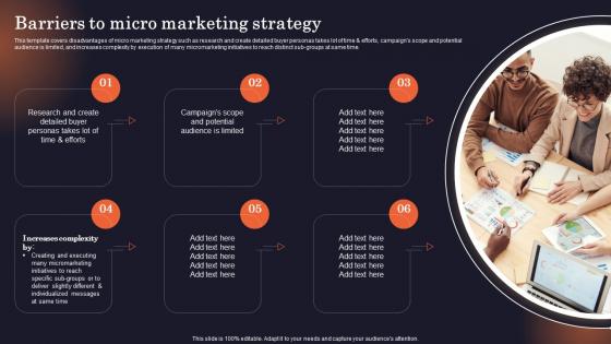 Barriers To Micro Marketing Strategy Why Is Identifying The Target Market