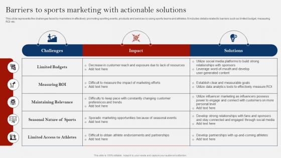 Barriers To Sports Marketing With Actionable Comprehensive Guide On Sports Strategy SS