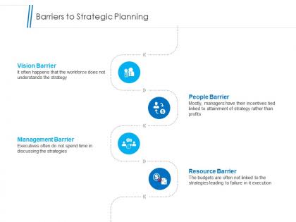 Barriers to strategic planning management ppt powerpoint presentation themes