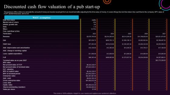 Bars And Pub Business Plan Discounted Cash Flow Valuation Of A Pub Start Up BP SS
